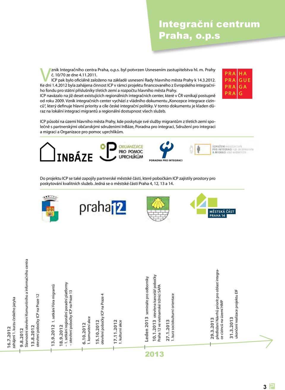 3.2012. Ke dni 1.4.2012 byla zahájena činnost ICP v rámci projektu financovaného z Evropského integračního fondu pro státní příslušníky třetích zemí a rozpočtu hlavního města Prahy.