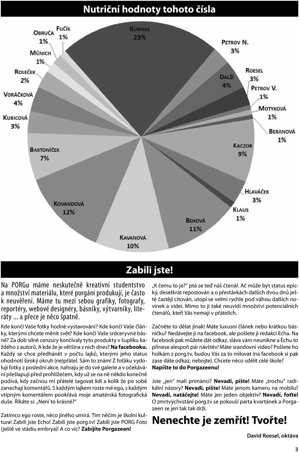 Kde končí Vaše články, kterými chcete měnit svět? Kde končí Vaše srdceryvné básně? Za dob silné cenzury končívaly tyto produkty v šuplíku každého z autorů. A kde že je většina z nich dnes?