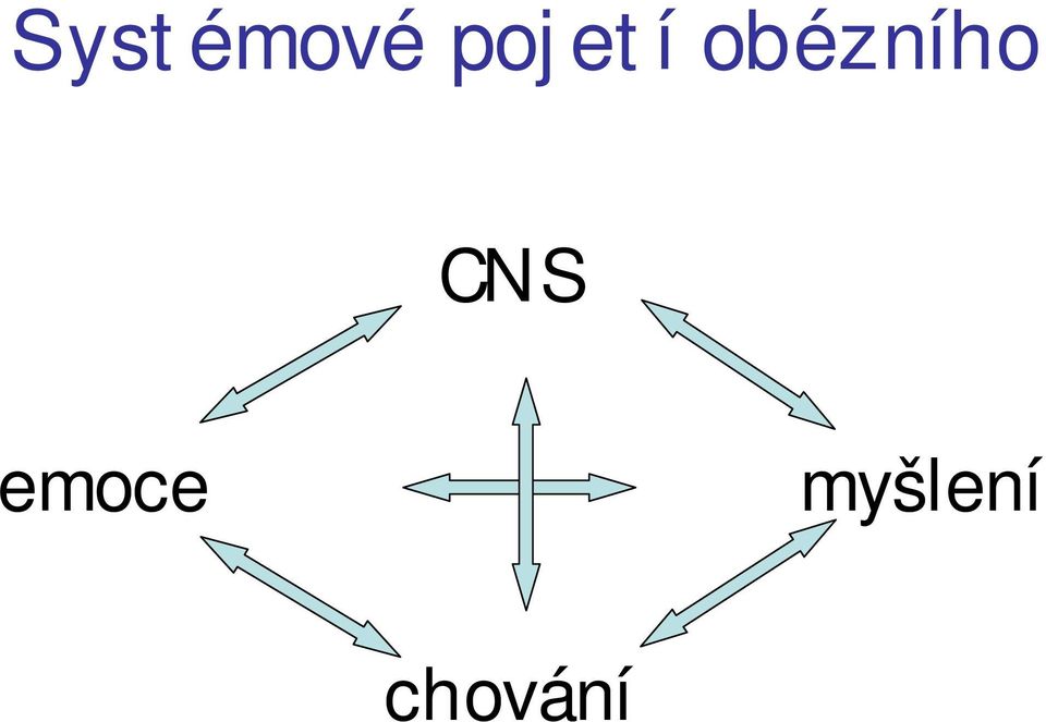 obézního CNS