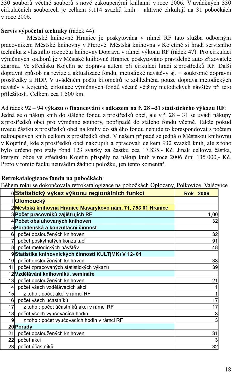 Městská knihovna v Kojetíně si hradí servisního technika z vlastního rozpočtu knihovny.