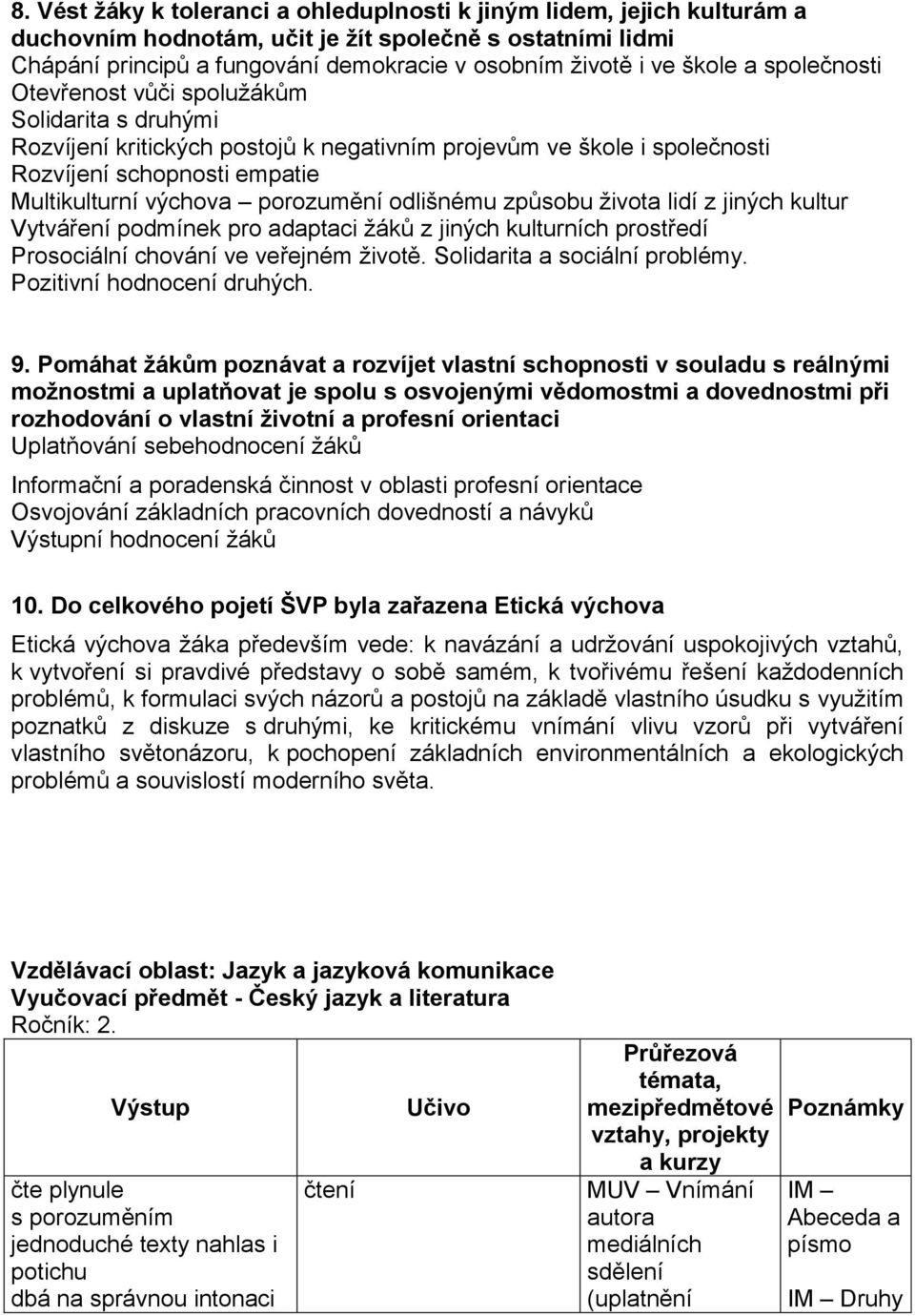 porozumění odlišnému způsobu života lidí z jiných kultur Vytváření podmínek pro adaptaci žáků z jiných kulturních prostředí Prosociální chování ve veřejném životě. Solidarita a sociální problémy.