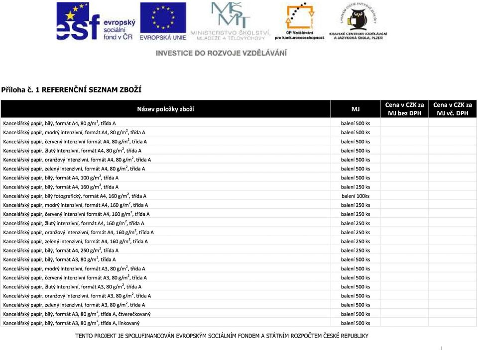 gra f k 160g, ří Kace ka i ez iv 160g, ří Kace ka červe i ez iv í 160g, ří Kace ka i ez iv 160g, ří Kace ka ra žv i ez iv 160g, ří Kace ka i ez iv 160g, ří Kace ka bíl 50g, ří Kace ka bíl