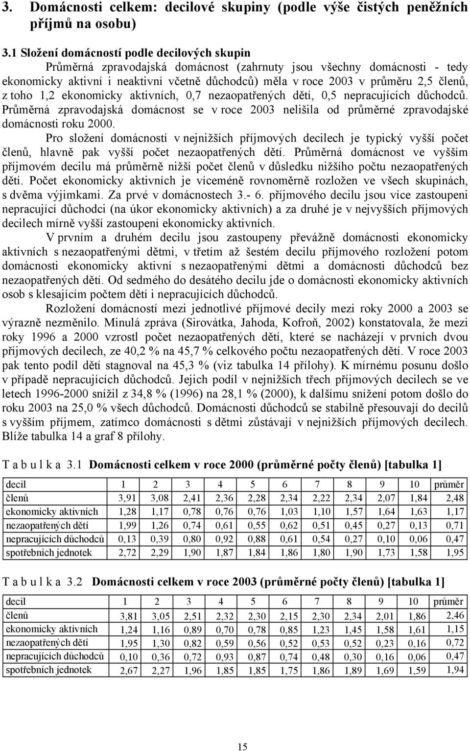 členů, z toho 1,2 ekonomicky aktivních, 0,7 nezaopatřených dětí, 0,5 nepracujících důchodců. Průměrná zpravodajská domácnost se v roce 2003 nelišila od průměrné zpravodajské domácnosti roku 2000.