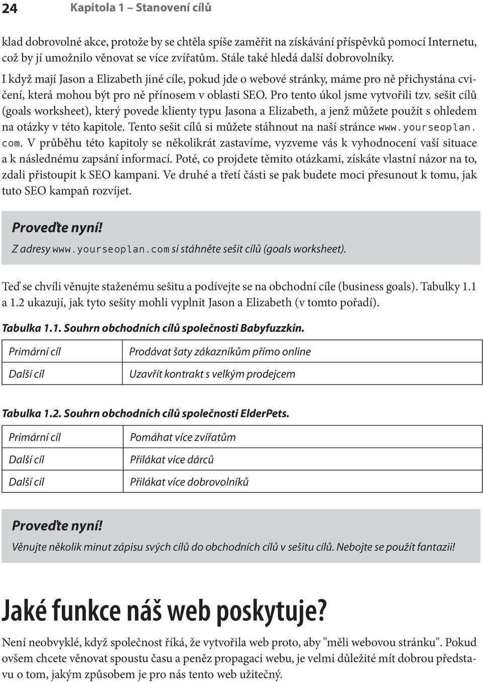 Pro tento úkol jsme vytvořili tzv. sešit cílů ( goals worksheet), který povede klienty typu Jasona a Elizabeth, a jenž můžete použít s ohledem na otázky v této kapitole.