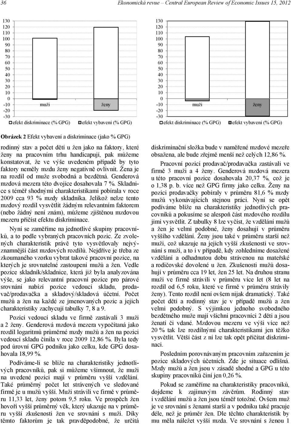 ženy na pracovní trhu handicapují, pak ůžee konstatovat, že ve výše uvedené případě by tyto aktory neěly zdu ženy negativně ovlivnit. Žena je na rozdíl od uže svobodná a bezdětná.