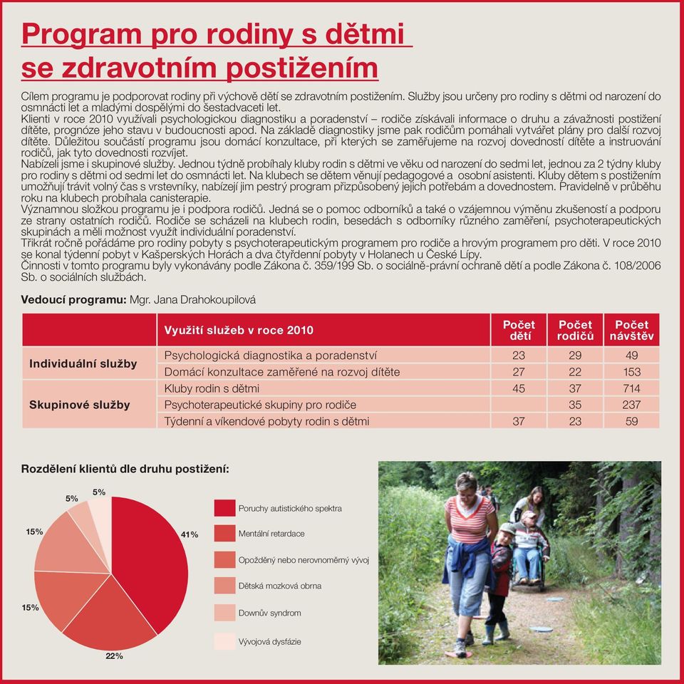 Klienti v roce 2010 využívali psychologickou diagnostiku a poradenství rodiče získávali informace o druhu a závažnosti postižení dítěte, prognóze jeho stavu v budoucnosti apod.