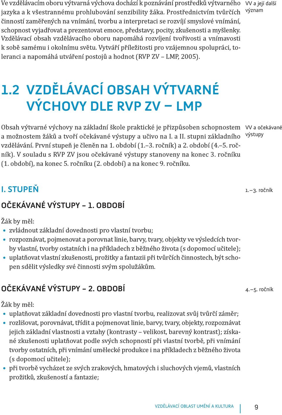 Vzdělávací obsah vzdělávacího oboru napomáhá rozvíjení tvořivosti a vnímavosti k sobě samému i okolnímu světu.