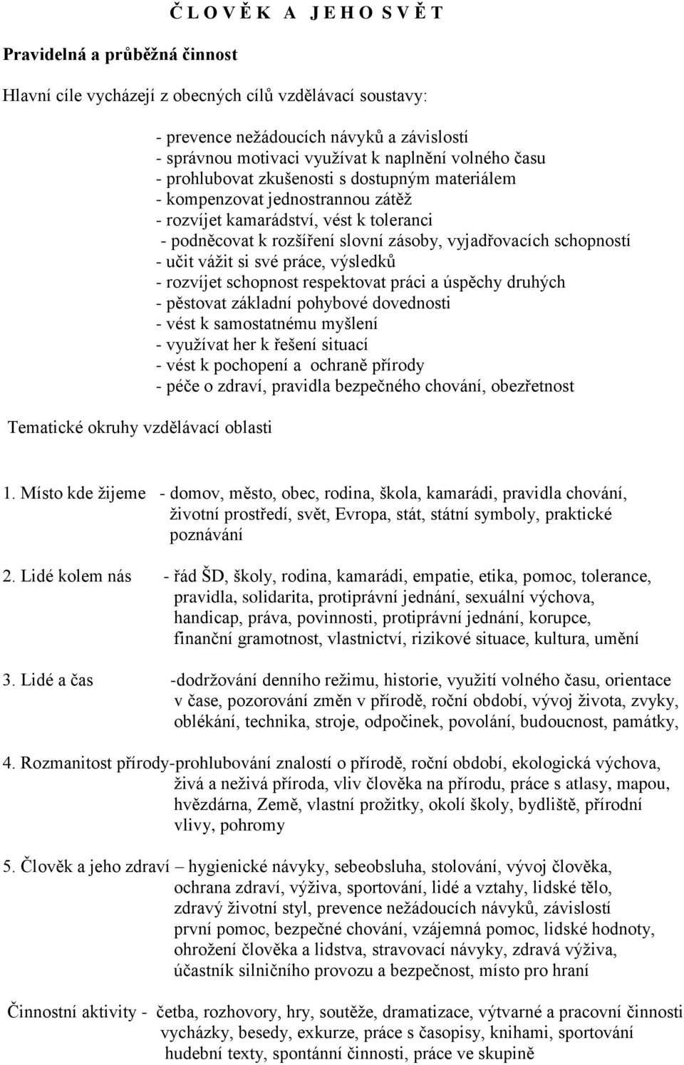 slovní zásoby, vyjadřovacích schopností - učit vážit si své práce, výsledků - rozvíjet schopnost respektovat práci a úspěchy druhých - pěstovat základní pohybové dovednosti - vést k samostatnému