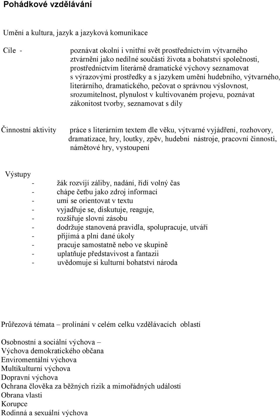 plynulost v kultivovaném projevu, poznávat zákonitost tvorby, seznamovat s díly Činnostní aktivity práce s literárním textem dle věku, výtvarné vyjádření, rozhovory, dramatizace, hry, loutky, zpěv,