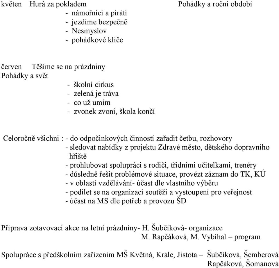 spolupráci s rodiči, třídními učitelkami, trenéry - důsledně řešit problémové situace, provézt záznam do TK, KÚ - v oblasti vzdělávání- účast dle vlastního výběru - podílet se na organizaci soutěží a