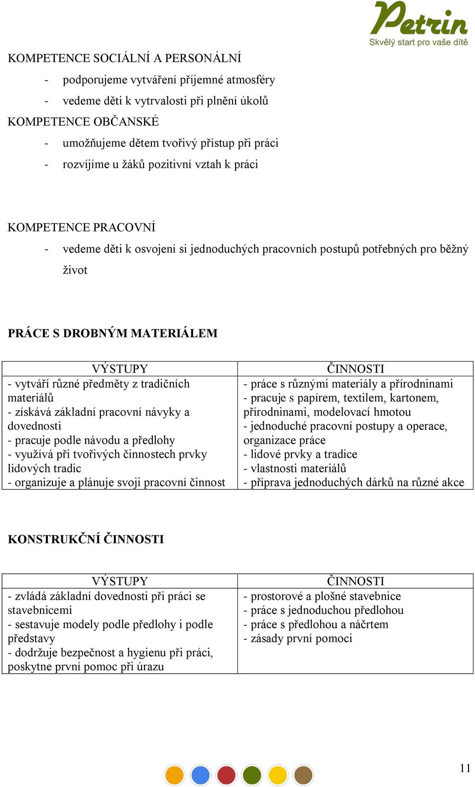 tradičních materiálů - získává základní pracovní návyky a dovednosti - pracuje podle návodu a předlohy - využívá při tvořivých činnostech prvky lidových tradic - organizuje a plánuje svoji pracovní