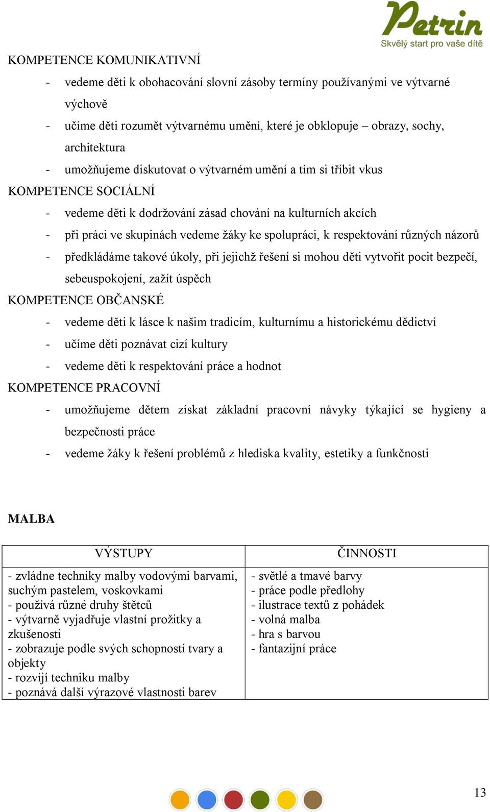 respektování různých názorů - předkládáme takové úkoly, při jejichž řešení si mohou děti vytvořit pocit bezpečí, sebeuspokojení, zažít úspěch KOMPETENCE OBČANSKÉ - vedeme děti k lásce k našim