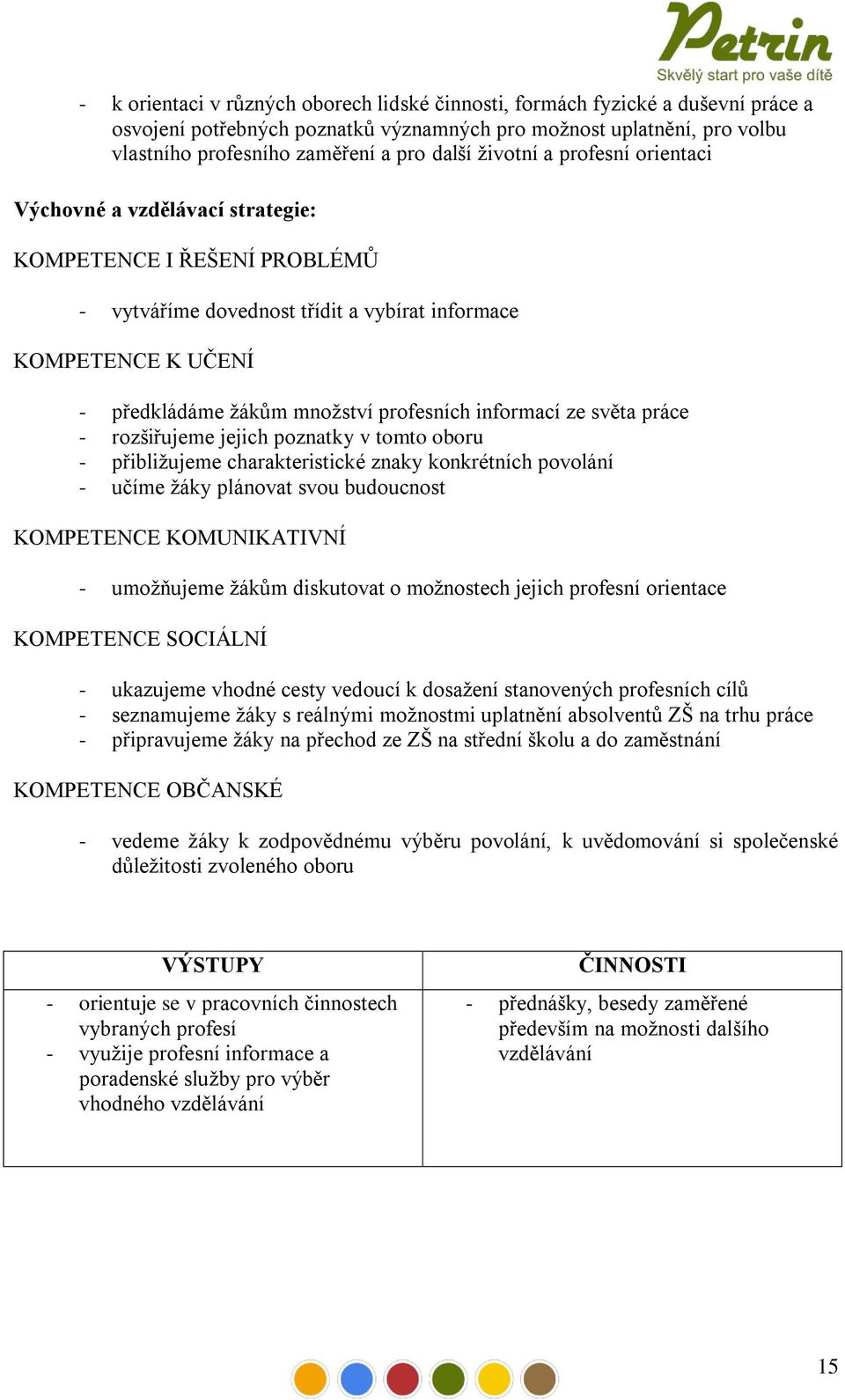 informací ze světa práce - rozšiřujeme jejich poznatky v tomto oboru - přibližujeme charakteristické znaky konkrétních povolání - učíme žáky plánovat svou budoucnost KOMPETENCE KOMUNIKATIVNÍ -