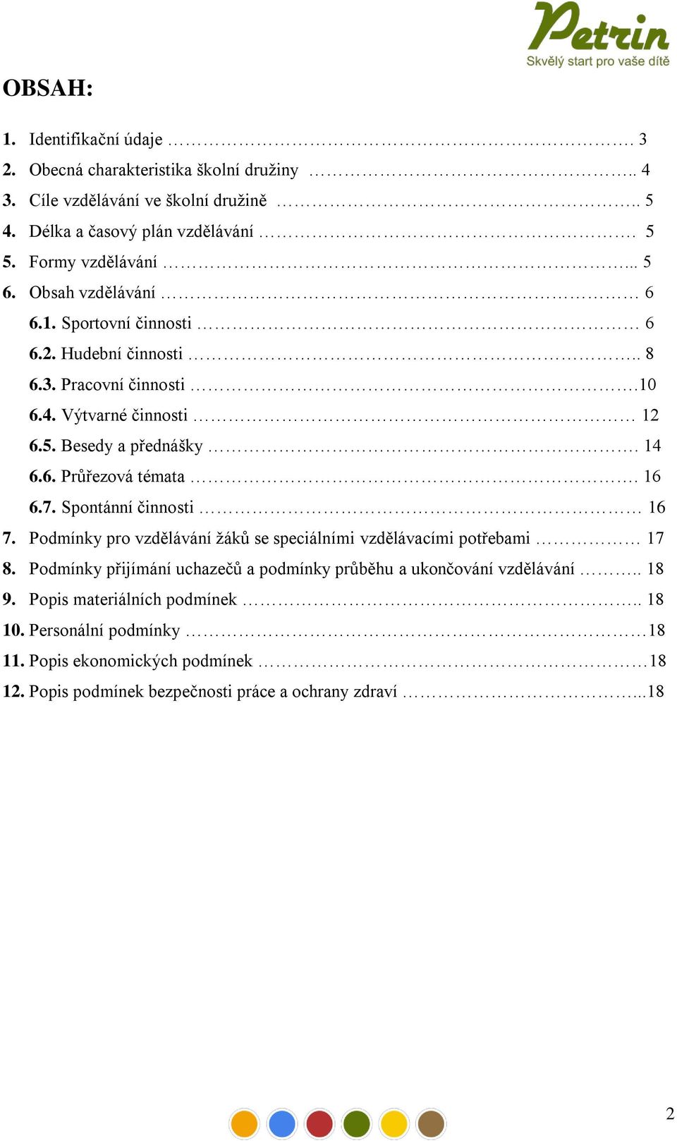 14 6.6. Průřezová témata. 16 6.7. Spontánní činnosti 16 7. Podmínky pro vzdělávání žáků se speciálními vzdělávacími potřebami 17 8.