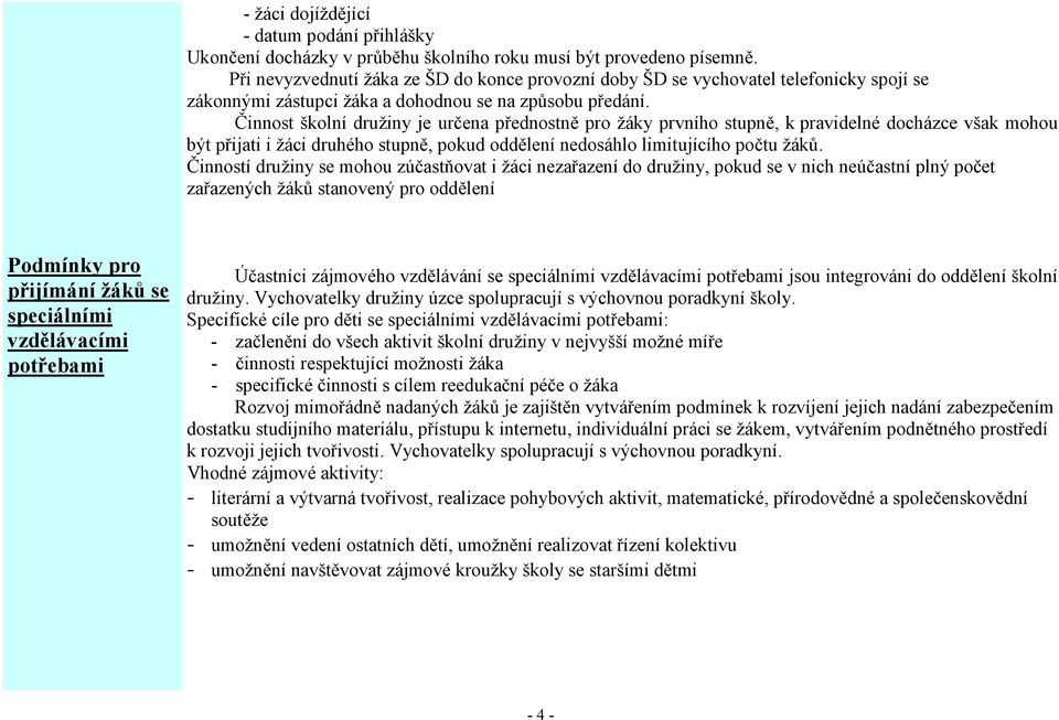 Činnost školní družiny je určena přednostně pro žáky prvního stupně, k pravidelné docházce však mohou být přijati i žáci druhého stupně, pokud oddělení nedosáhlo limitujícího počtu žáků.