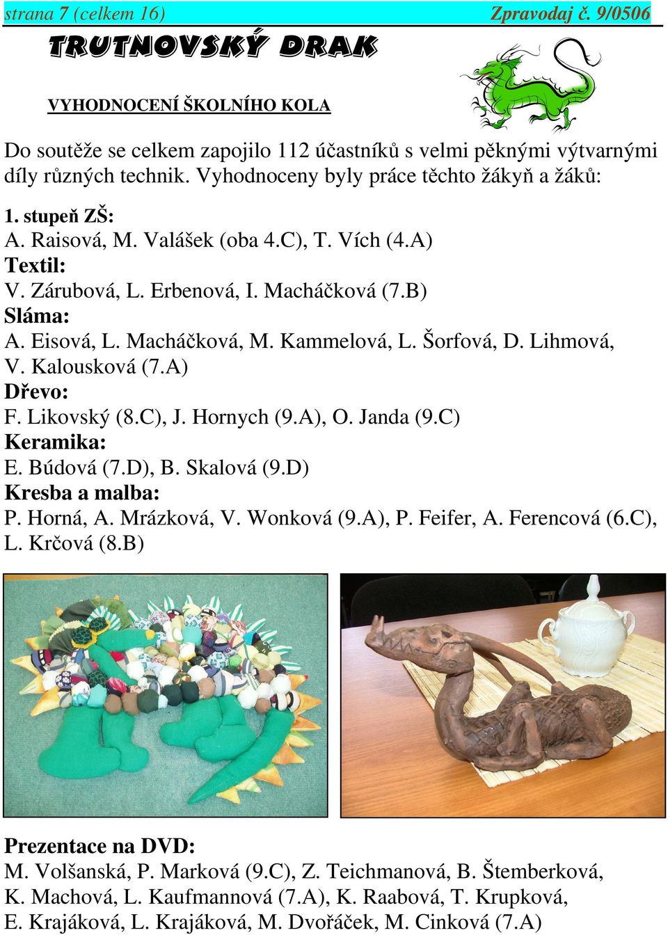 Kammelová, L. Šorfová, D. Lihmová, V. Kalousková (7.A) Dřevo: F. Likovský (8.C), J. Hornych (9.A), O. Janda (9.C) Keramika: E. Búdová (7.D), B. Skalová (9.D) Kresba a malba: P. Horná, A. Mrázková, V.