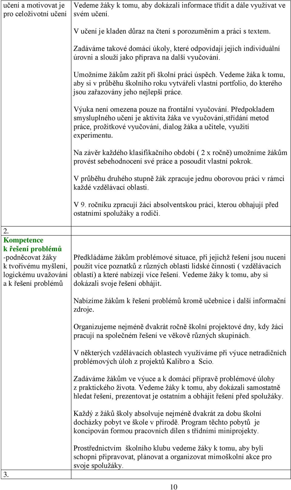 Vedeme ţáka k tomu, aby si v průběhu školního roku vytvářeli vlastní portfolio, do kterého jsou zařazovány jeho nejlepší práce. Výuka není omezena pouze na frontální vyučování.