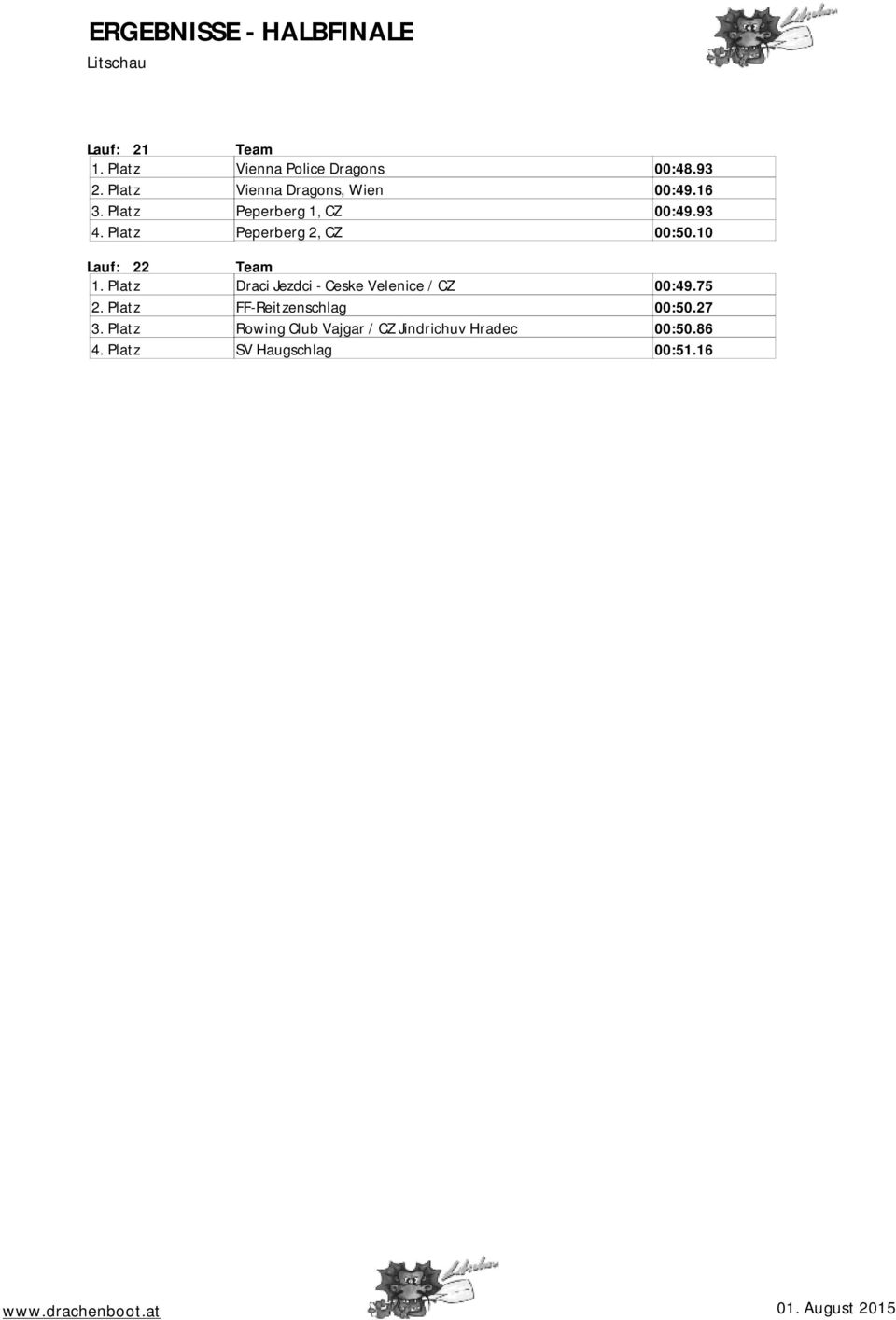 93 Peperberg 2, CZ 00:50.