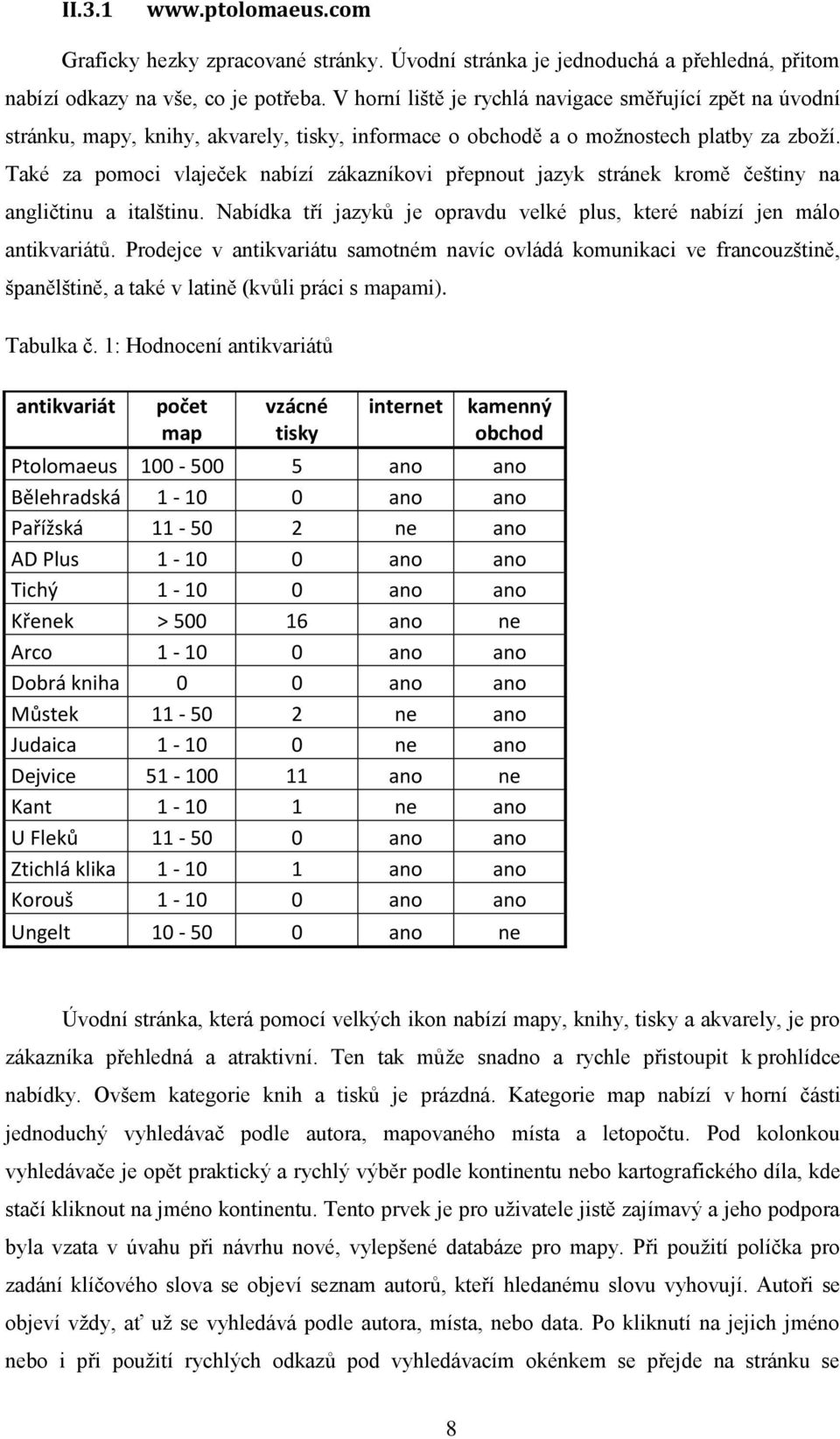 Také za pomoci vlaječek nabízí zákazníkovi přepnout jazyk stránek kromě češtiny na angličtinu a italštinu. Nabídka tří jazyků je opravdu velké plus, které nabízí jen málo antikvariátů.