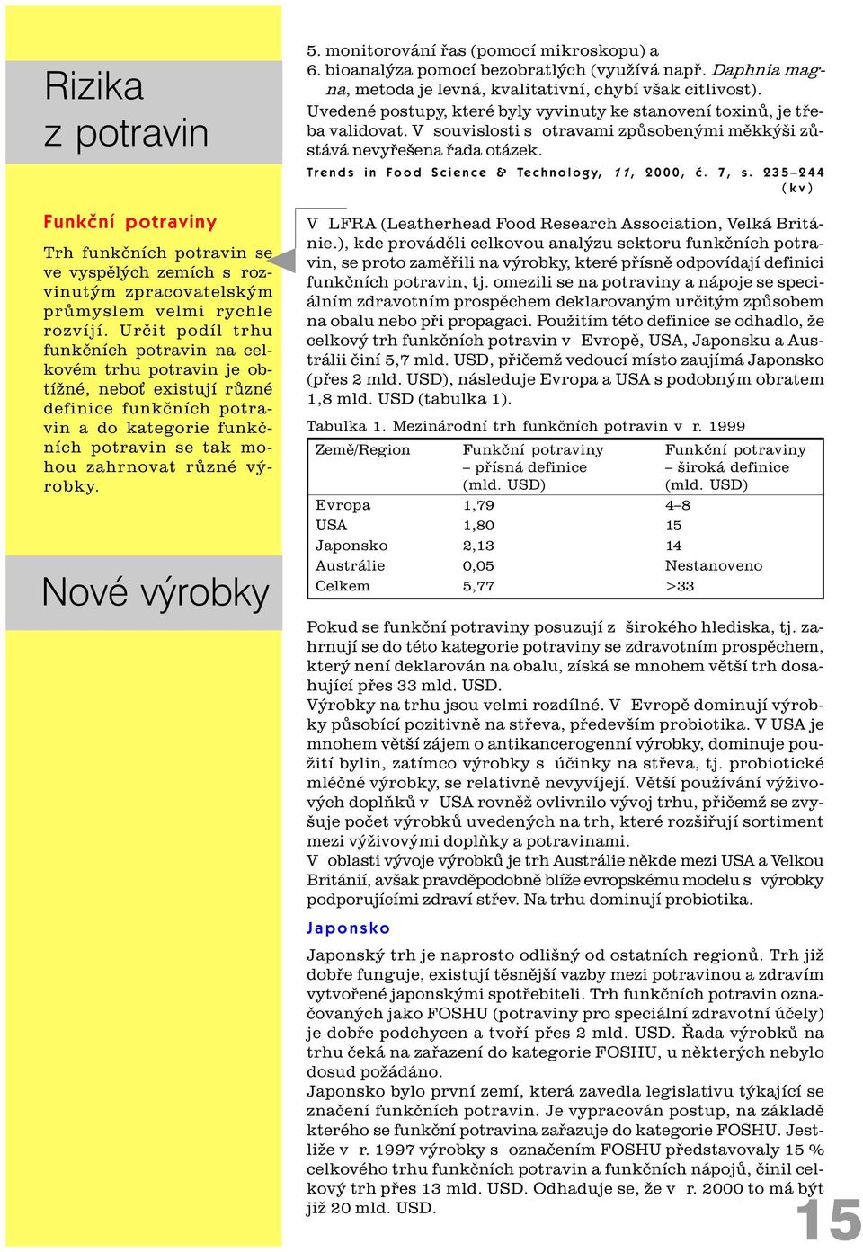 Nové výrobky 5. monitorování øas (pomocí mikroskopu) a 6. bioanalýza pomocí bezobratlých (využívá napø. Daphnia magna, metoda je levná, kvalitativní, chybí však citlivost).