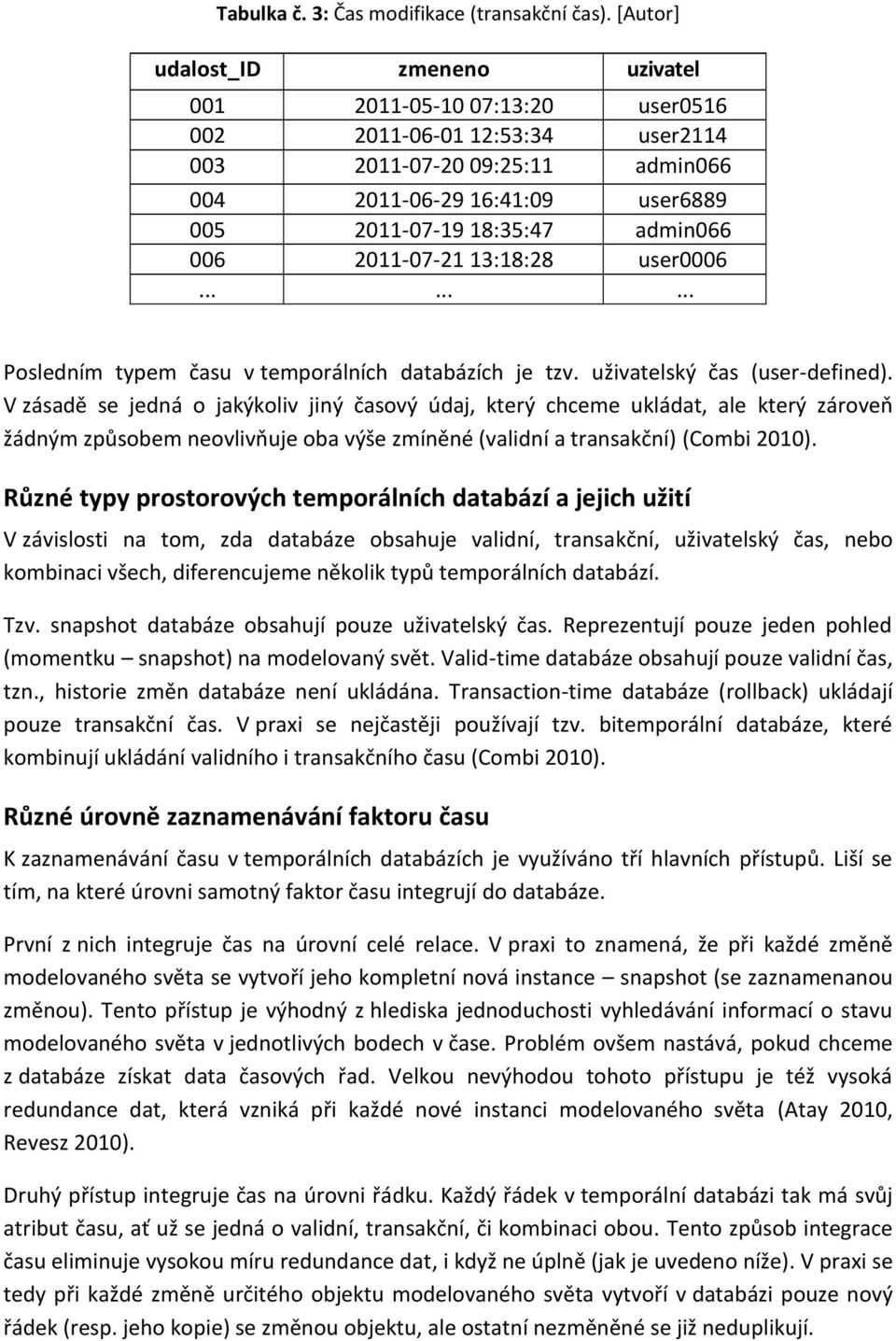 admin066 006 2011-07-21 13:18:28 user0006......... Posledním typem času v temporálních databázích je tzv. uživatelský čas (user-defined).