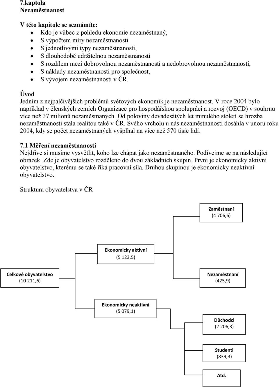 Úvod Jedním z nejpalčivějších problémů světových ekonomik je nezaměstnanost.