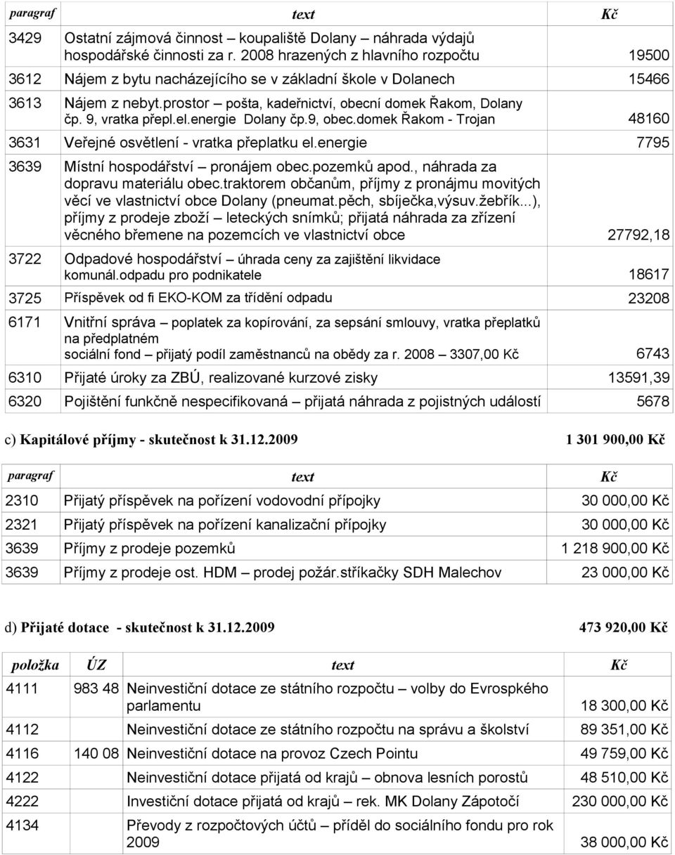 9, vratka přepl.el.energie Dolany čp.9, obec.domek Řakom - Trojan 48160 3631 Veřejné osvětlení - vratka přeplatku el.energie 7795 3639 Místní hospodářství pronájem obec.pozemků apod.