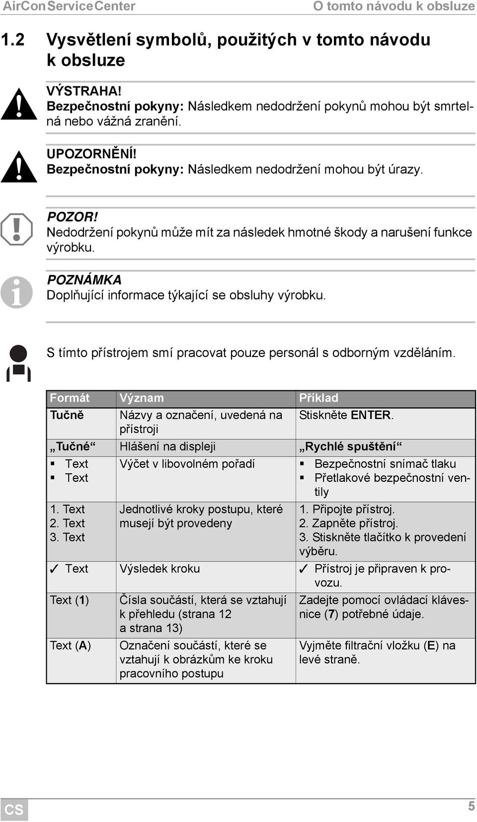 S tímto přístrojem smí pracovat pouze personál s odborným vzděláním. Formát Význam Příklad Tučně Názvy a označení, uvedená na přístroji Stiskněte ENTER.