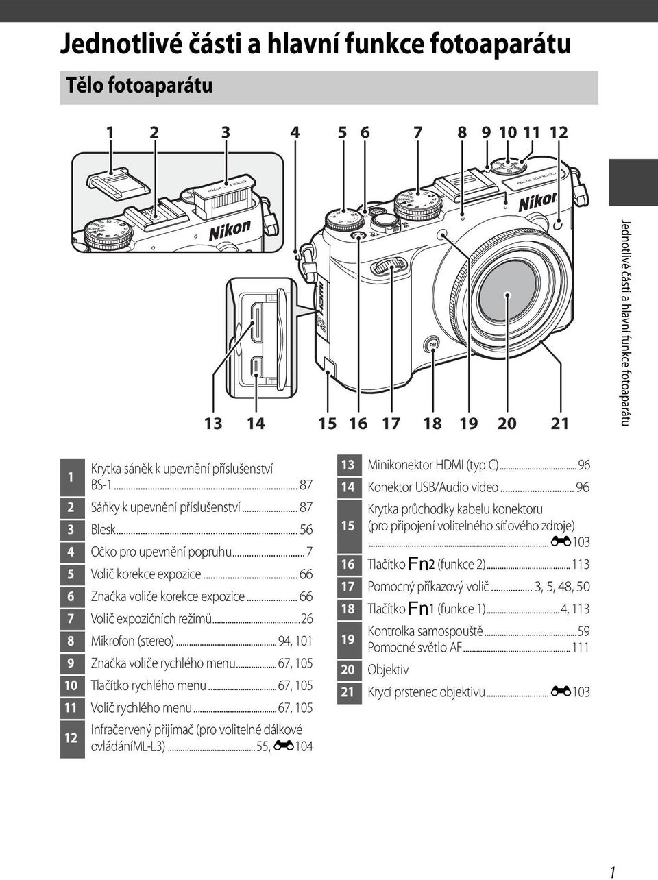 .. 66 7 Volič expozičních režimů...26 8 Mikrofon (stereo)...94, 101 9 Značka voliče rychlého menu...67, 105 10 Tlačítko rychlého menu...67, 105 11 Volič rychlého menu.