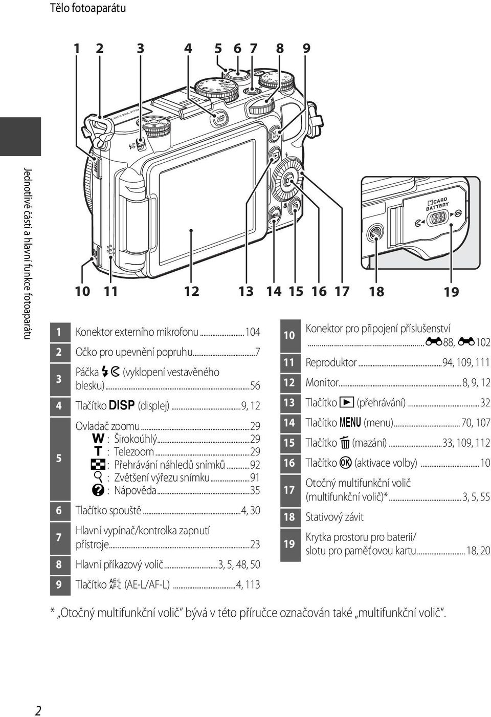 ..91 j : Nápověda...35 6 Tlačítko spouště...4, 30 7 Hlavní vypínač/kontrolka zapnutí přístroje...23 8 Hlavní příkazový volič...3, 5, 48, 50 9 Tlačítko g (AE-L/AF-L).