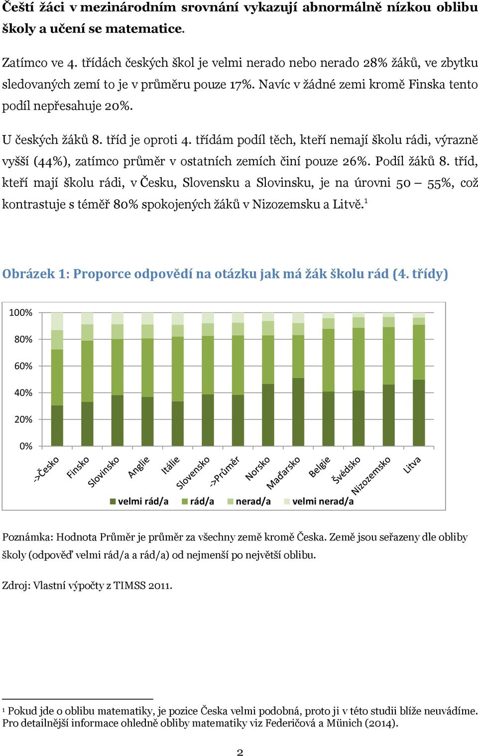 tříd je oproti 4. třídám podíl těch, kteří nemají školu rádi, výrazně vyšší (44%), zatímco průměr v ostatních zemích činí pouze 26%. Podíl žáků 8.