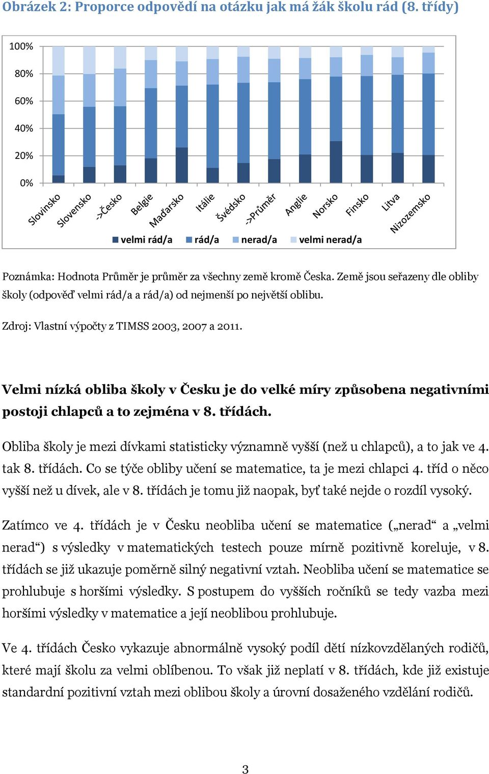 Velmi nízká obliba školy v Česku je do velké míry způsobena negativními postoji chlapců a to zejména v 8. třídách.