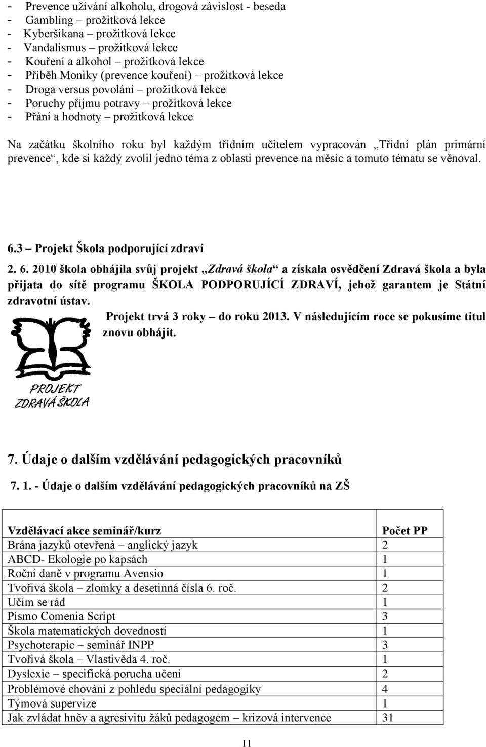 učitelem vypracován Třídní plán primární prevence, kde si každý zvolil jedno téma z oblasti prevence na měsíc a tomuto tématu se věnoval. 6.