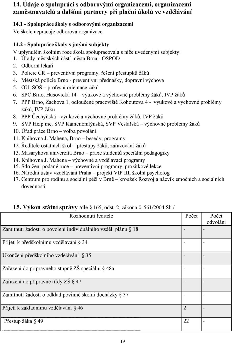 2 - Spolupráce školy s jinými subjekty V uplynulém školním roce škola spolupracovala s níže uvedenými subjekty: 1. Úřady městských částí města Brna - OSPOD 2. Odborní lékaři 3.