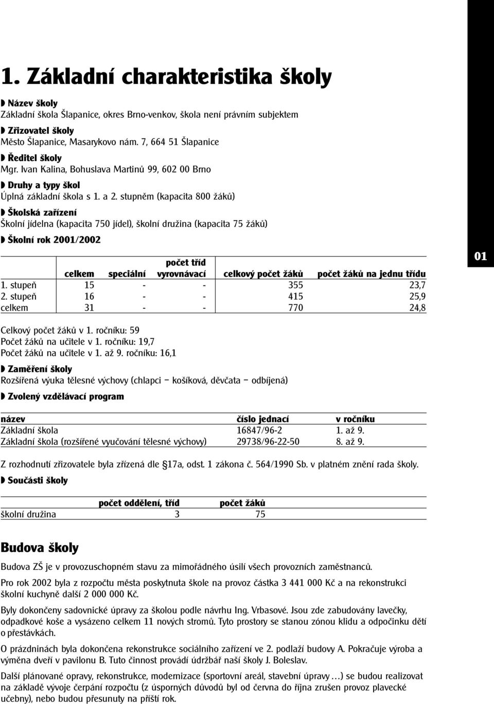 stupněm (kapacita 800 žáků) Školská zařízení Školní jídelna (kapacita 750 jídel), školní družina (kapacita 75 žáků) Školní rok 2001/2002 počet tříd celkem speciální vyrovnávací celkový počet žáků