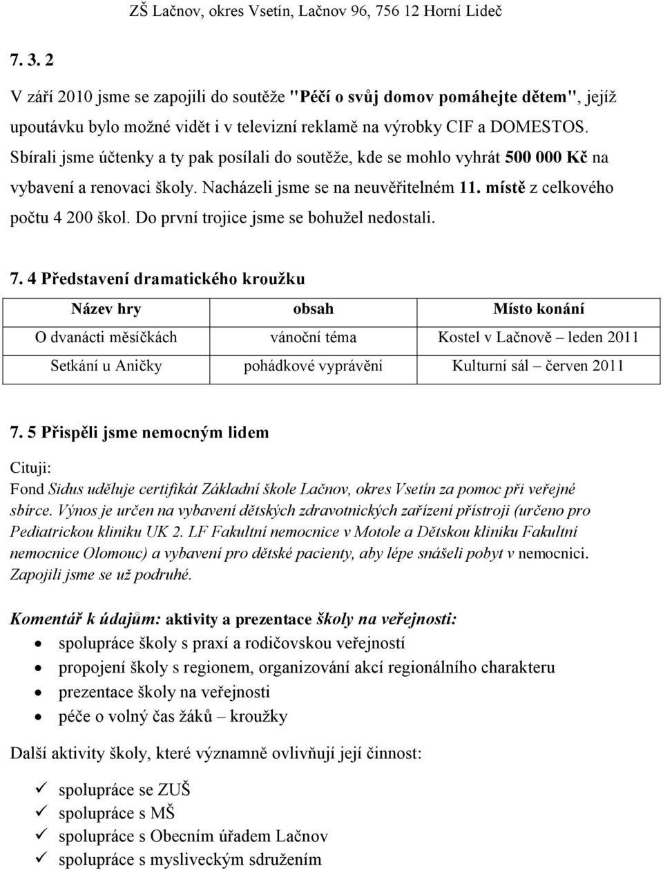 Do první trojice jsme se bohuţel nedostali. 7.