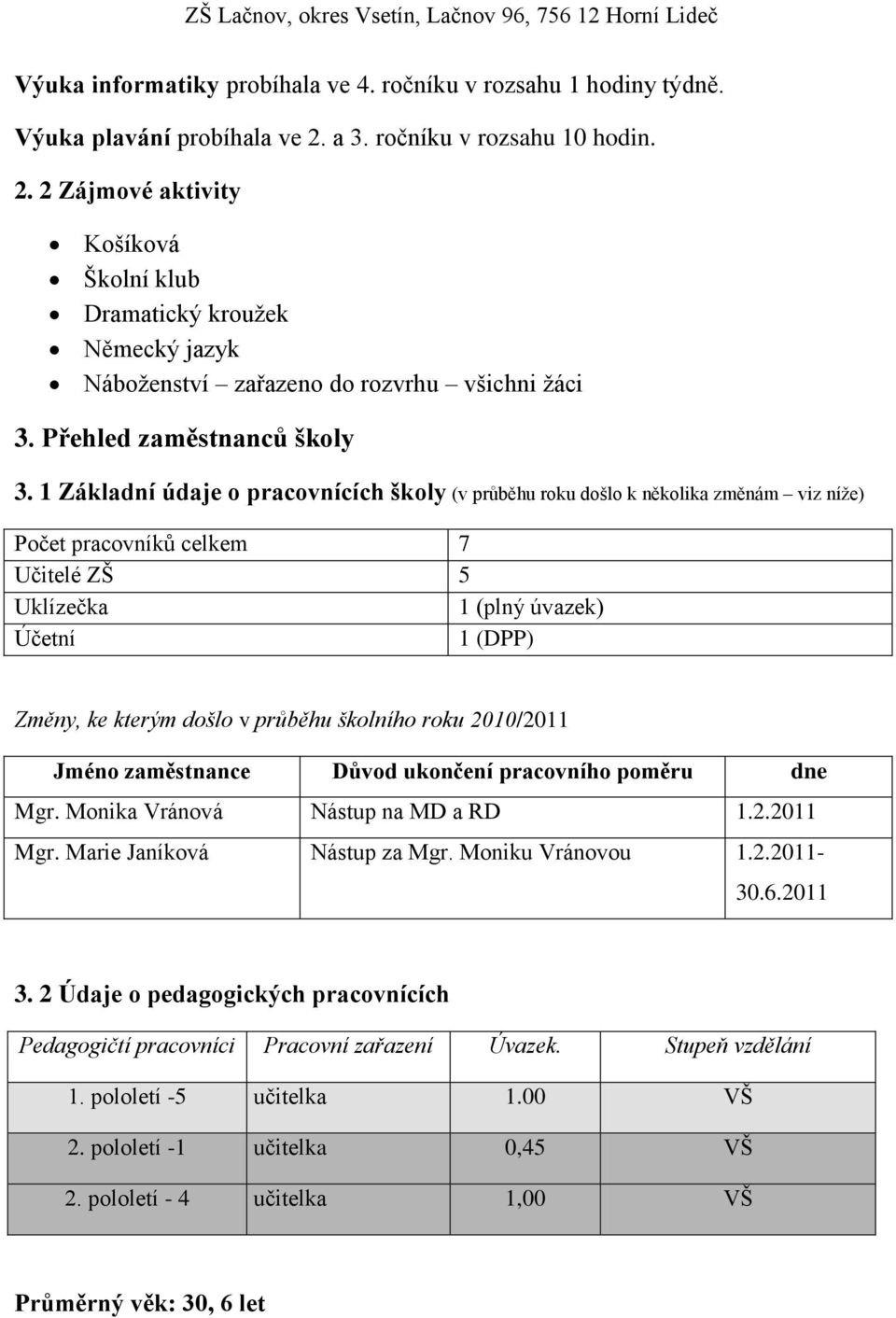 1 Základní údaje o pracovnících školy (v průběhu roku došlo k několika změnám viz níţe) Počet pracovníků celkem 7 Učitelé ZŠ 5 Uklízečka 1 (plný úvazek) Účetní 1 (DPP) Změny, ke kterým došlo v