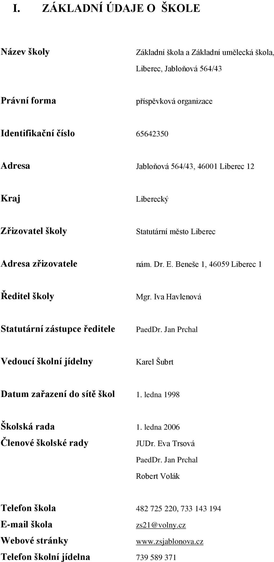 Iva Havlenová Statutární zástupce ředitele PaedDr. Jan Prchal Vedoucí školní jídelny Karel Šubrt Datum zařazení do sítě škol 1. ledna 1998 Školská rada 1.