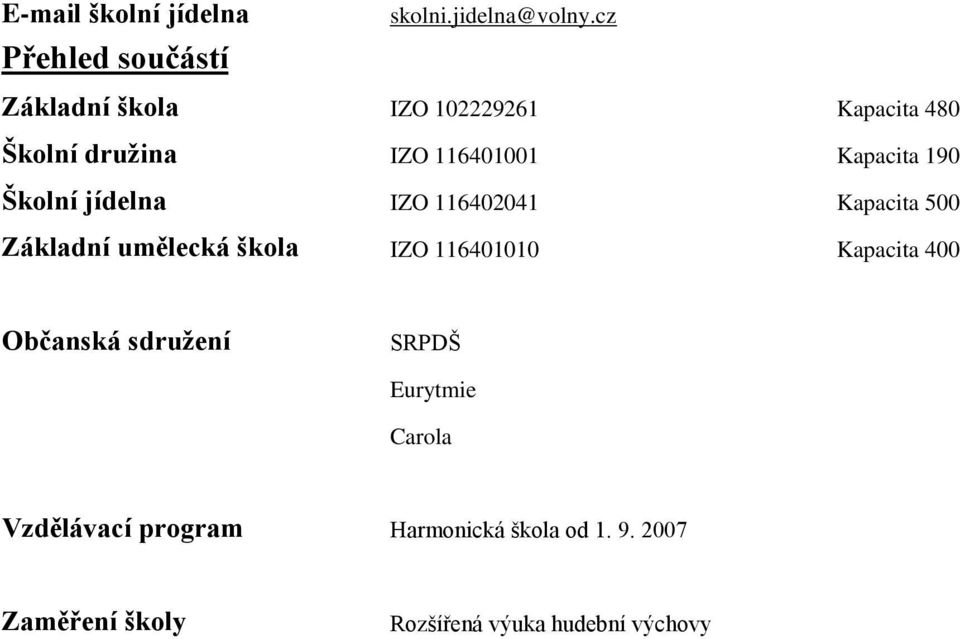 jídelna IZO 116402041 Kapacita 500 Základní umělecká škola IZO 116401010 Kapacita 400