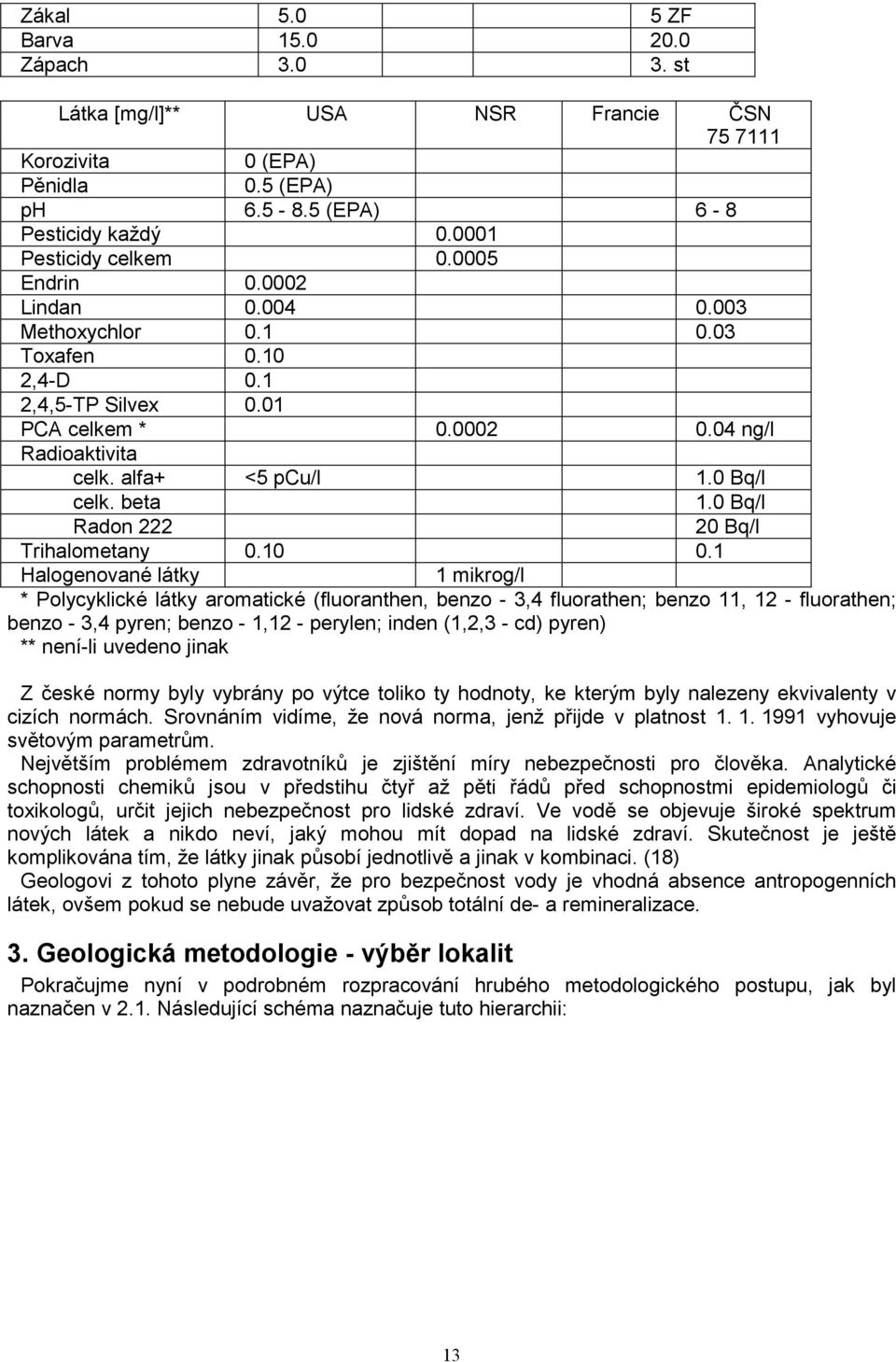 0 Bq/l Radon 222 20 Bq/l Trihalometany 0.10 0.