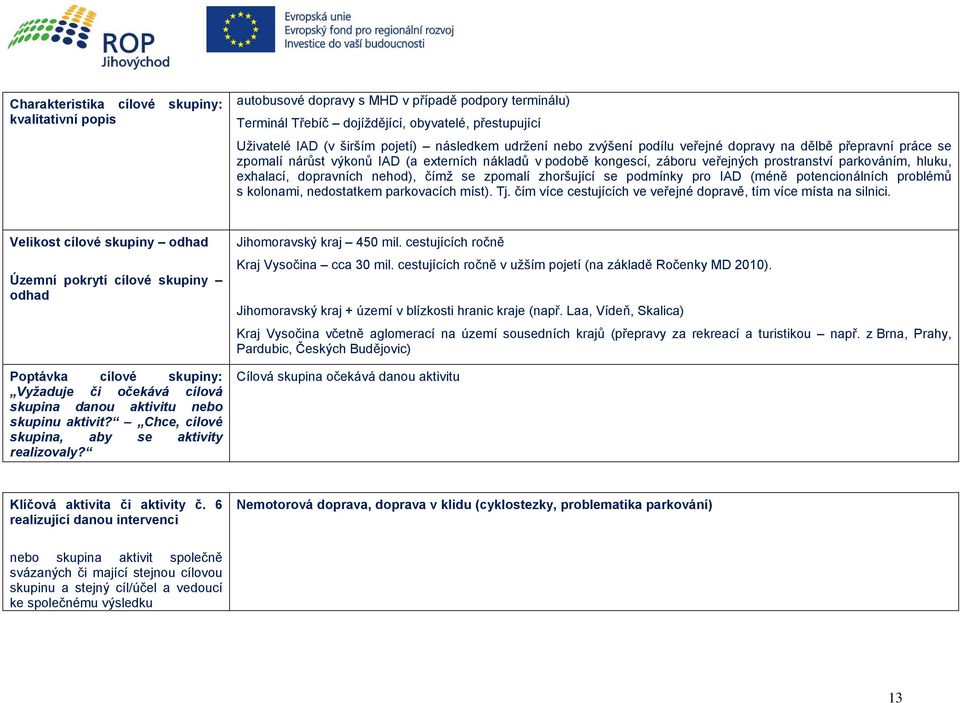 dopravních nehod), čímž se zpomalí zhoršující se podmínky pro IAD (méně potencionálních problémů s kolonami, nedostatkem parkovacích ). Tj.