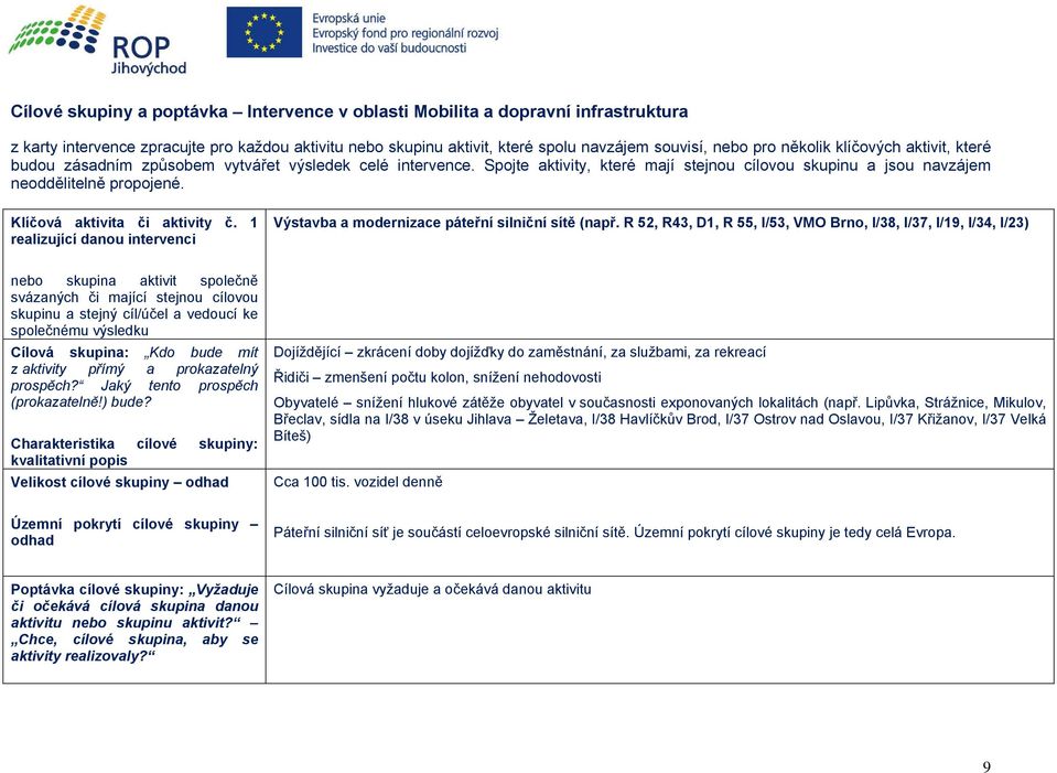 Klíčová aktivita či aktivity č. 1 realizující danou intervenci Výstavba a modernizace páteřní silniční sítě (např.