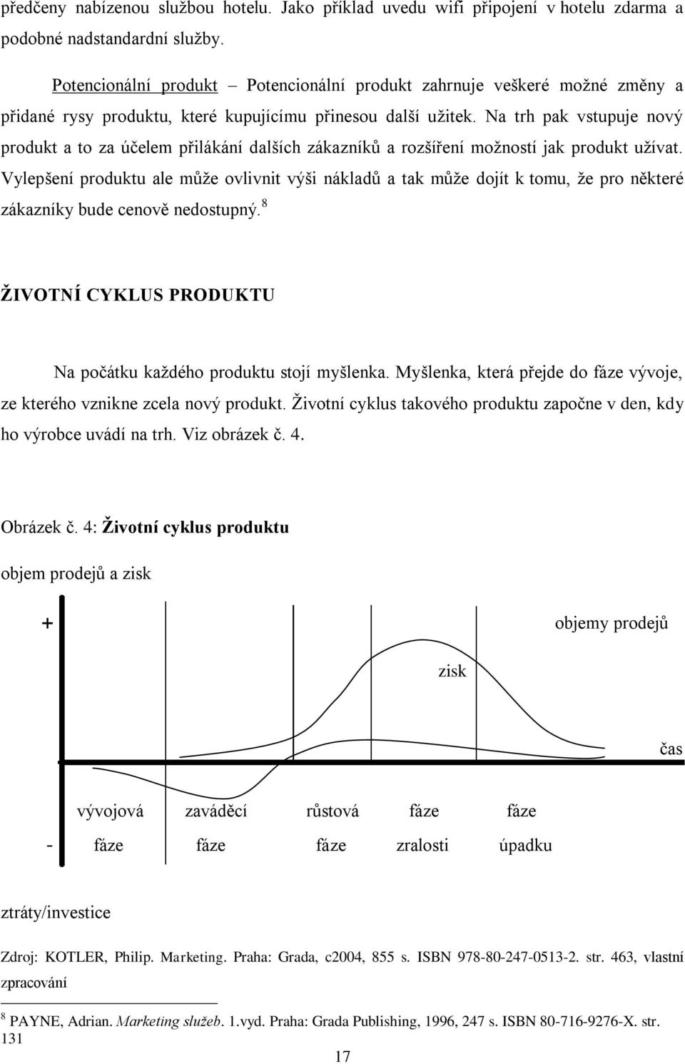 Na trh pak vstupuje nový produkt a to za účelem přilákání dalších zákazníků a rozšíření možností jak produkt užívat.