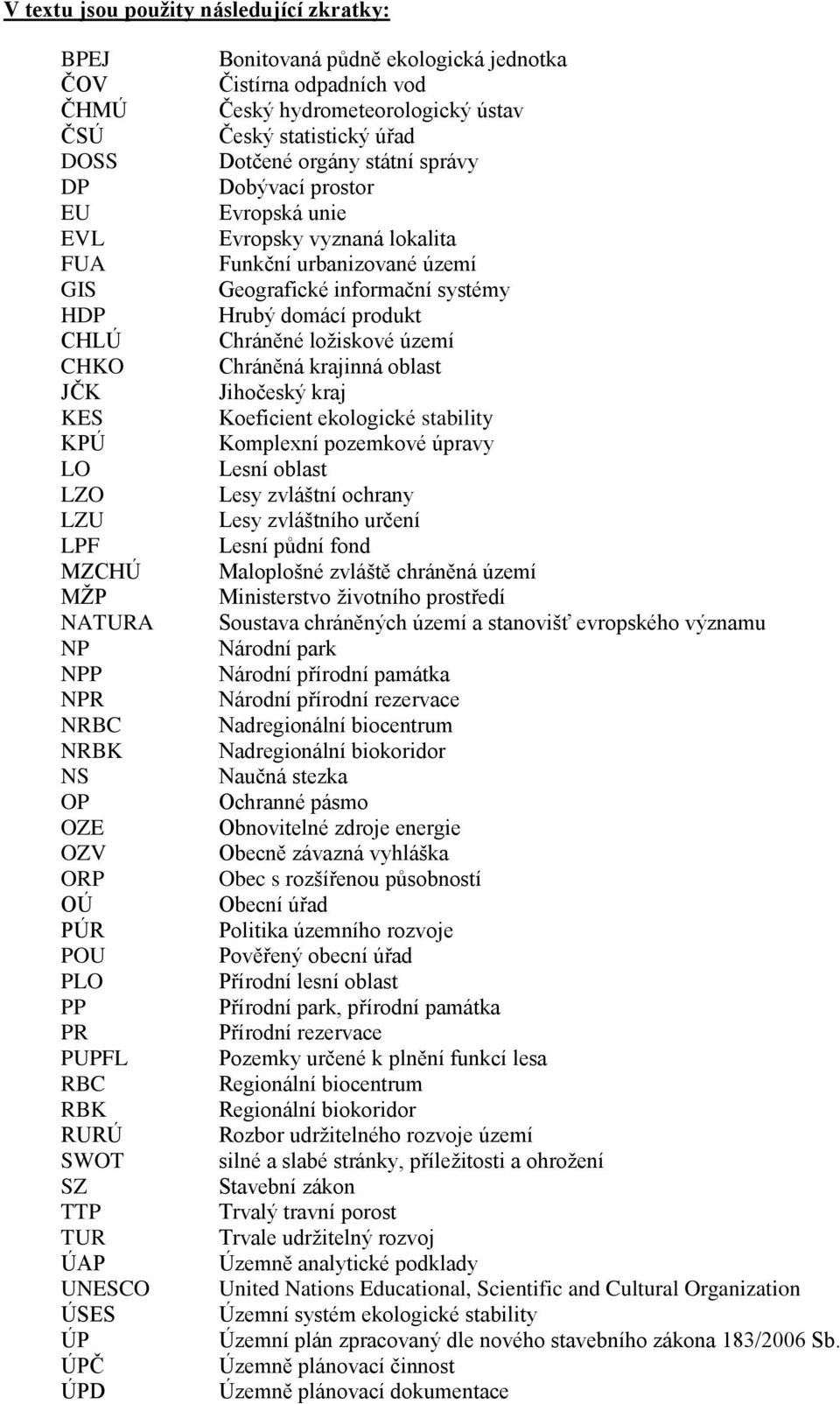 státní správy Dobývací prostor Evropská unie Evropsky vyznaná lokalita Funkční urbanizované území Geografické informační systémy Hrubý domácí produkt Chráněné ložiskové území Chráněná krajinná oblast