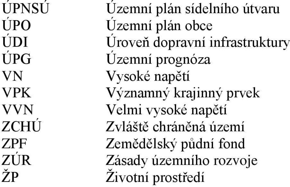 Vysoké napětí Významný krajinný prvek Velmi vysoké napětí Zvláště