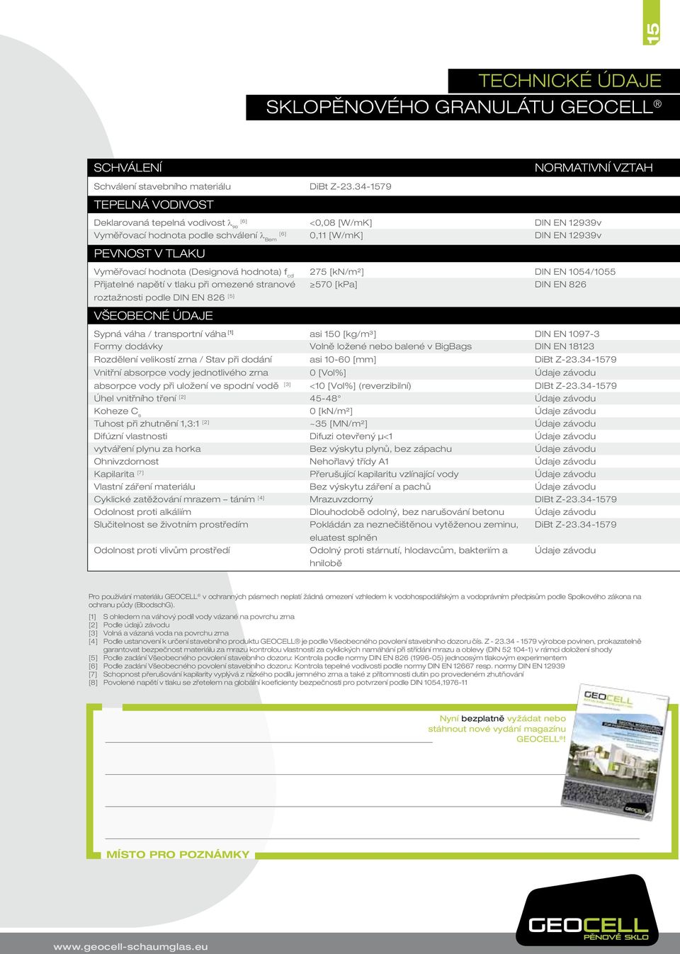 (Designová hodnota) f cd 275 [kn/m²] DIN EN 1054/1055 Přijatelné napětí v tlaku při omezené stranové 570 [kpa] DIN EN 826 roztažnosti podle DIN EN 826 [5] VŠEOBECNÉ ÚDAJE Sypná váha / transportní