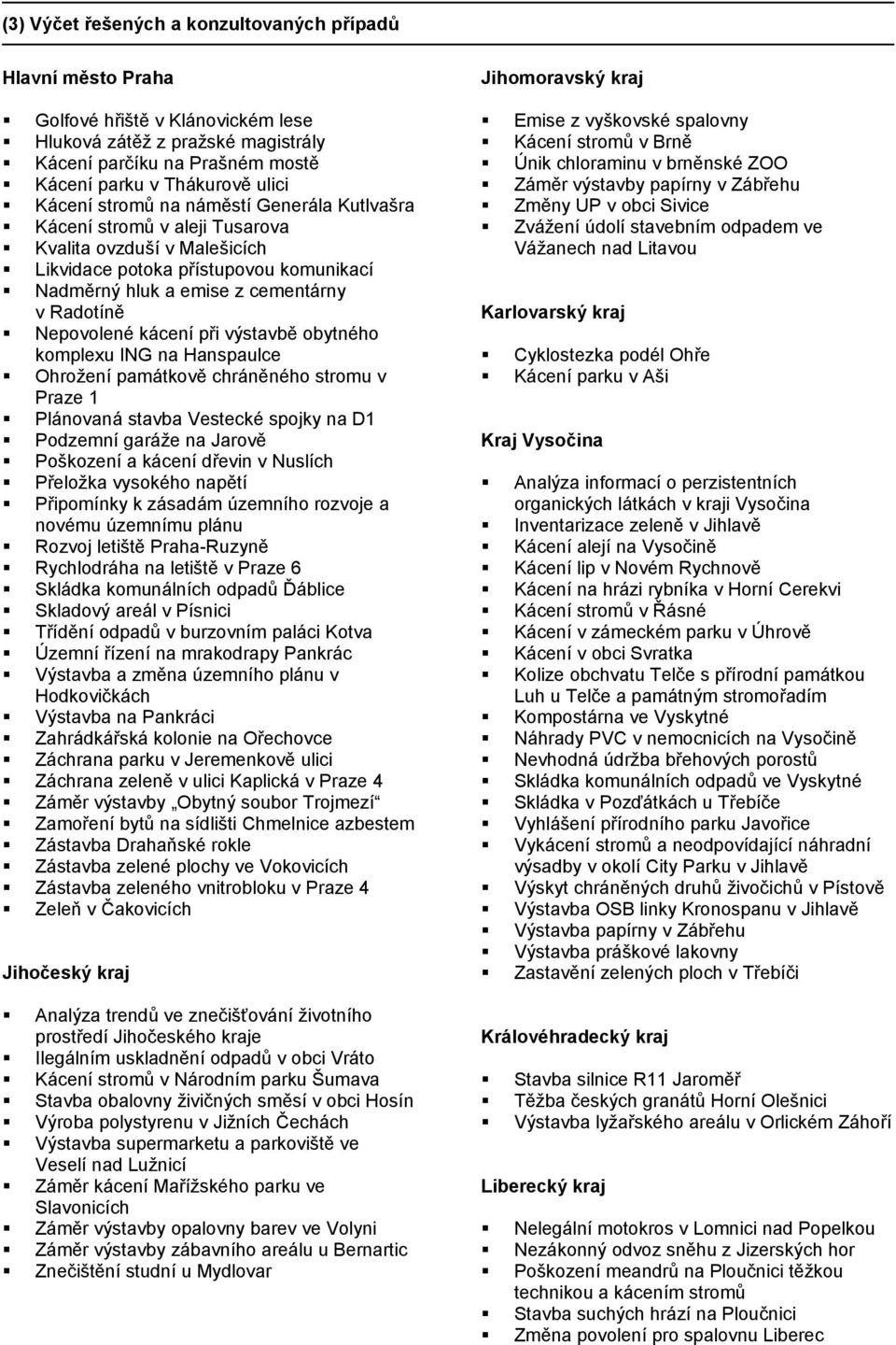 Nepovolené kácení při výstavbě obytného komplexu ING na Hanspaulce Ohrožení památkově chráněného stromu v Praze 1 Plánovaná stavba Vestecké spojky na D1 Podzemní garáže na Jarově Poškození a kácení