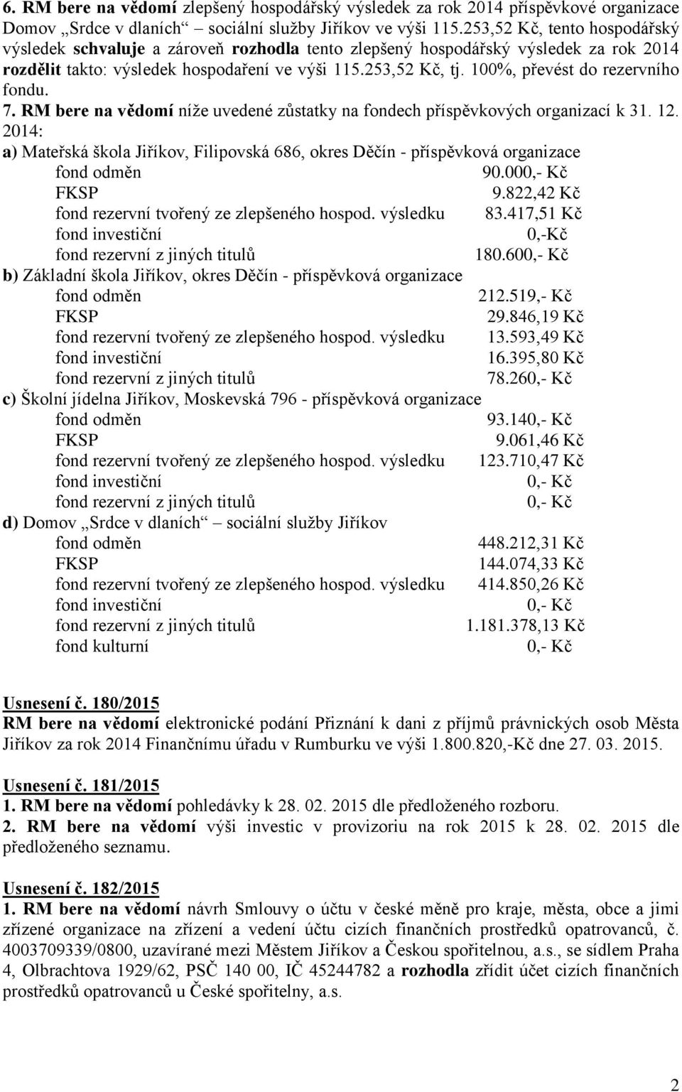 100%, převést do rezervního fondu. 7. RM bere na vědomí níže uvedené zůstatky na fondech příspěvkových organizací k 31. 12.