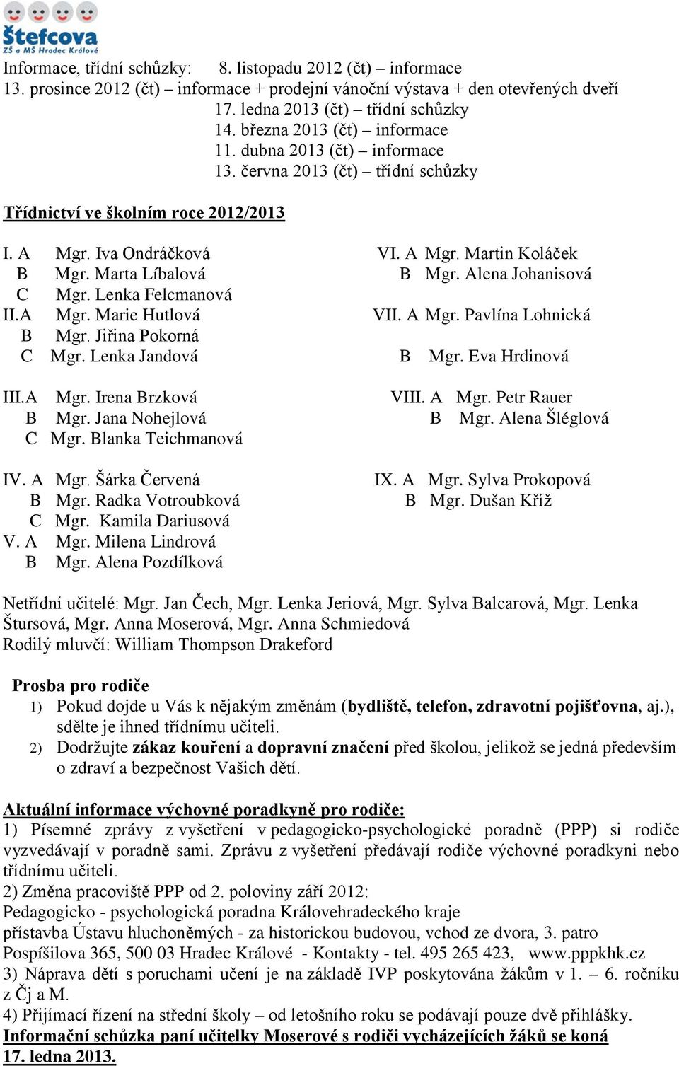 Marta Líbalová B Mgr. Alena Johanisová C Mgr. Lenka Felcmanová II.A Mgr. Marie Hutlová VII. A Mgr. Pavlína Lohnická B Mgr. Jiřina Pokorná C Mgr. Lenka Jandová B Mgr. Eva Hrdinová III.A Mgr. Irena Brzková VIII.