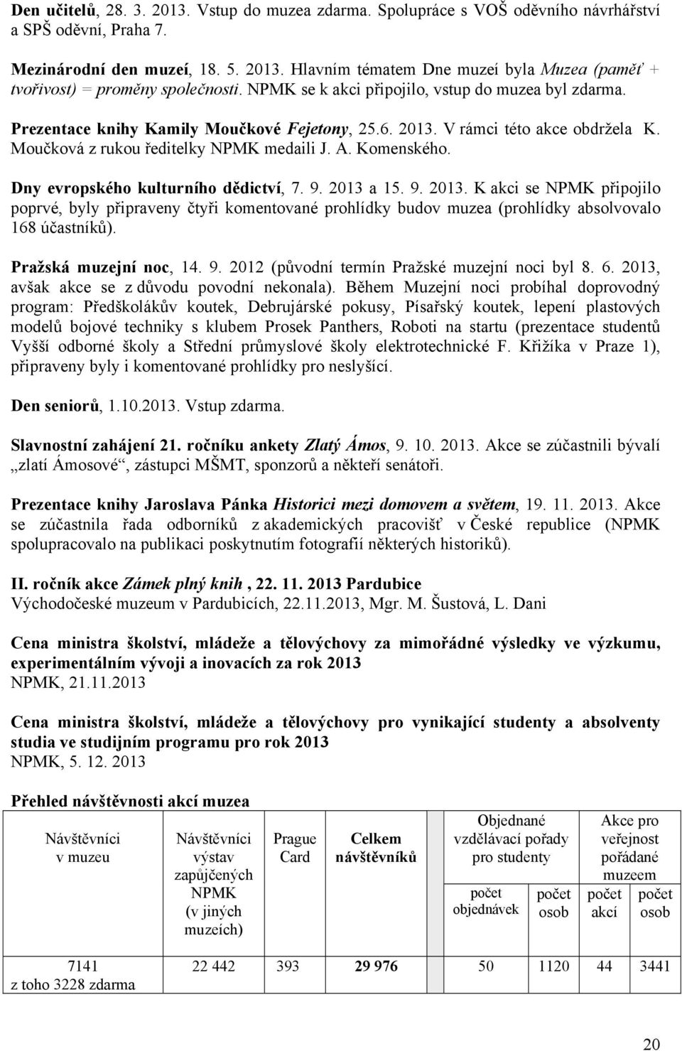 Dny evropského kulturního dědictví, 7. 9. 2013 a 15. 9. 2013. K akci se NPMK připojilo poprvé, byly připraveny čtyři komentované prohlídky budov muzea (prohlídky absolvovalo 168 účastníků).